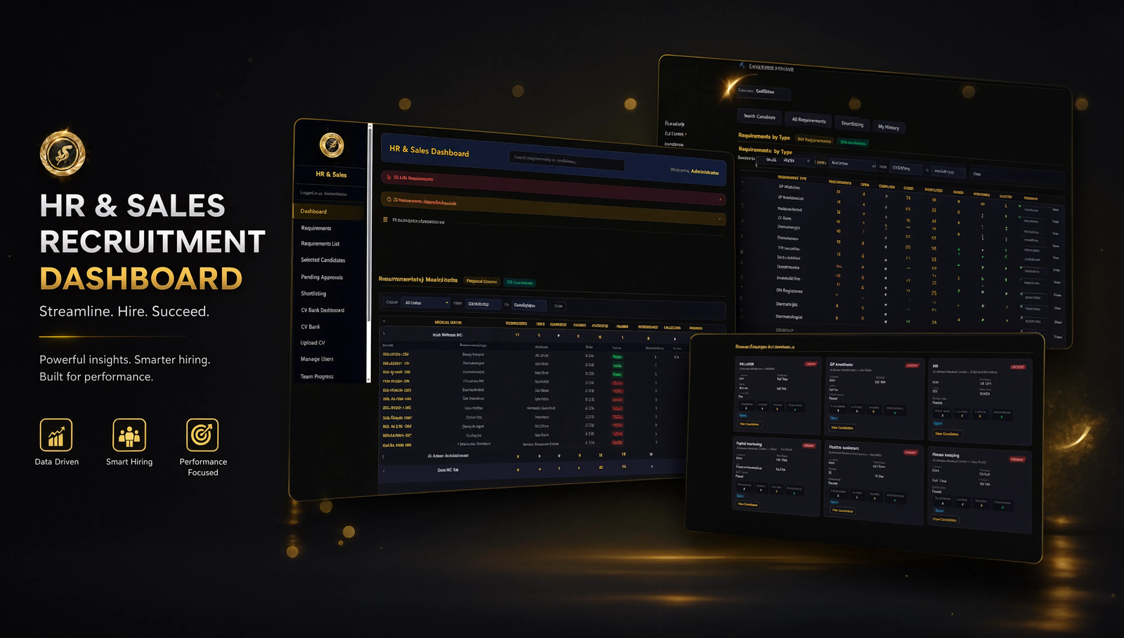 ActiveHMS recruitment platform interface