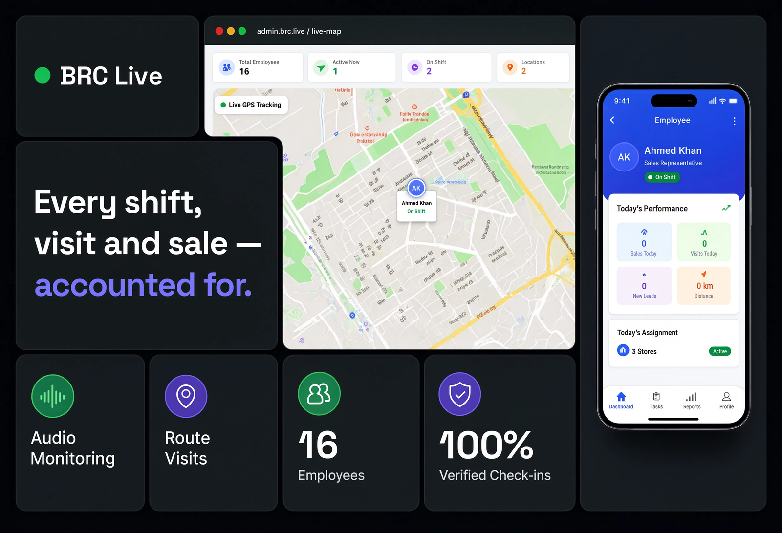 BRC Live reports and employee audit dashboard